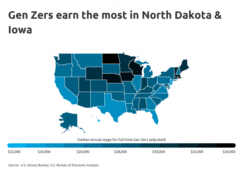 General Zers earns the biggest profit in North Dakota - Iowa
